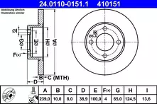 Тормозной диск ATE  24.0110-0151.1