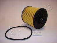 Топливный фильтр Japanparts FC-ECO003 FC-ECO003