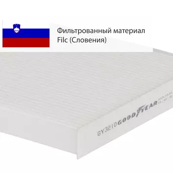 Goodyear GY3210 <span>салонный фильтр </span>