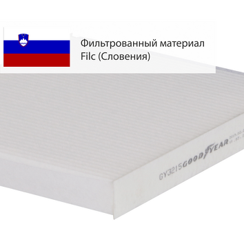 Goodyear GY3215 <span>салонный фильтр </span>