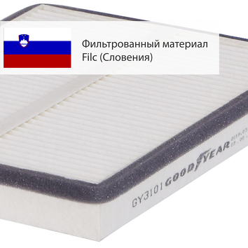 Goodyear GY3101 <span>салонный фильтр </span>