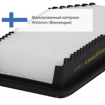 Goodyear GY2211 <span>воздушный фильтр </span>
