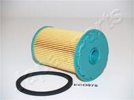 Топливный фильтр Japanparts FC-ECO075 FC-ECO075