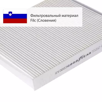 Goodyear GY3223 <span>салонный фильтр </span>