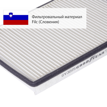 Goodyear GY3225 <span>салонный фильтр </span>