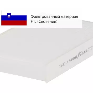 Goodyear GY3214 <span>салонный фильтр </span>