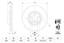 Тормозной диск Bosch  0 986 479 436