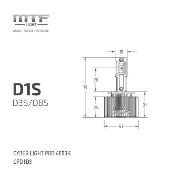 D8S MTF Cyber Light PRO <span>лампы автомобильные светодиод 6000K</span>