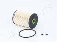 Топливный фильтр Japanparts FC-ECO033 FC-ECO033