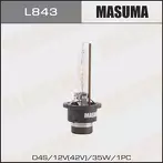Masuma White Grade D4S 5000k L843