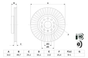 Bosch 0 986 479 932 <span>тормозной диск вентилируемый</span>