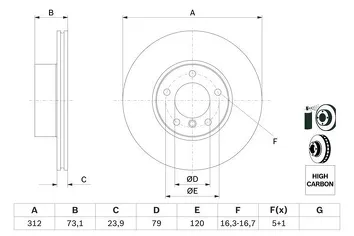 Bosch 0 986 479 381 <span>тормозной диск вентилируемый</span>