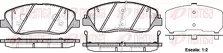 Передние тормозные колодки Remsa  1226.02