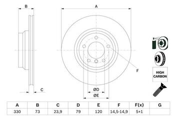 Bosch 0 986 479 215 <span>тормозной диск вентилируемый</span>