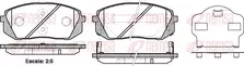 Передние тормозные колодки Remsa  1302.02