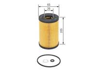 Масляный фильтр Bosch F 026 407 147