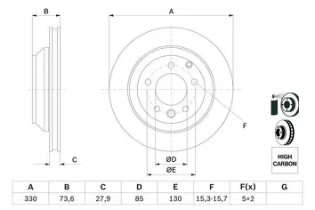 Bosch 0 986 479 095 <span>тормозной диск вентилируемый</span>