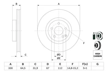 Bosch 0 986 479 332 <span>тормозной диск вентилируемый</span>