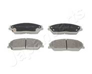 Передние тормозные колодки Japanparts  PA-2012AF