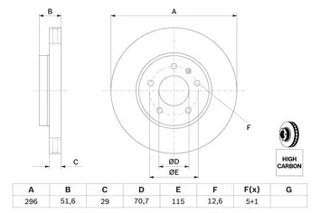 Bosch 0 986 479 267 <span>тормозной диск вентилируемый</span>