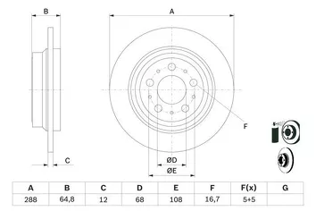 Bosch 0 986 478 495 <span>тормозной диск полный</span>