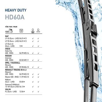 Hella Heavy Duty WTW 2424 <span>щетки стеклоочистителя 600/600 мм</span>