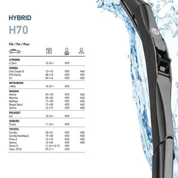 Стеклоочиститель Hella Razor Hybrid 28
