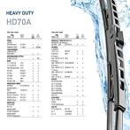 Стеклоочиститель Hella Heavy Duty 700 мм WT28