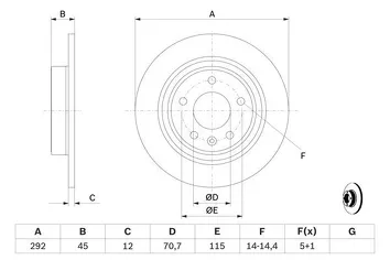 Bosch 0 986 479 646 <span>тормозной диск полный</span>
