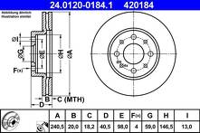 Тормозной диск ATE 24.0120-0184.1 для Fiat Panda 2 пок.