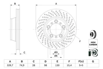 Bosch 0 986 479 582 <span>тормозной диск вентилируемый</span>